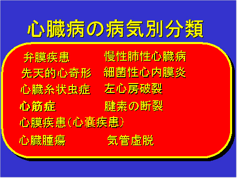 心臓病の病気別分類